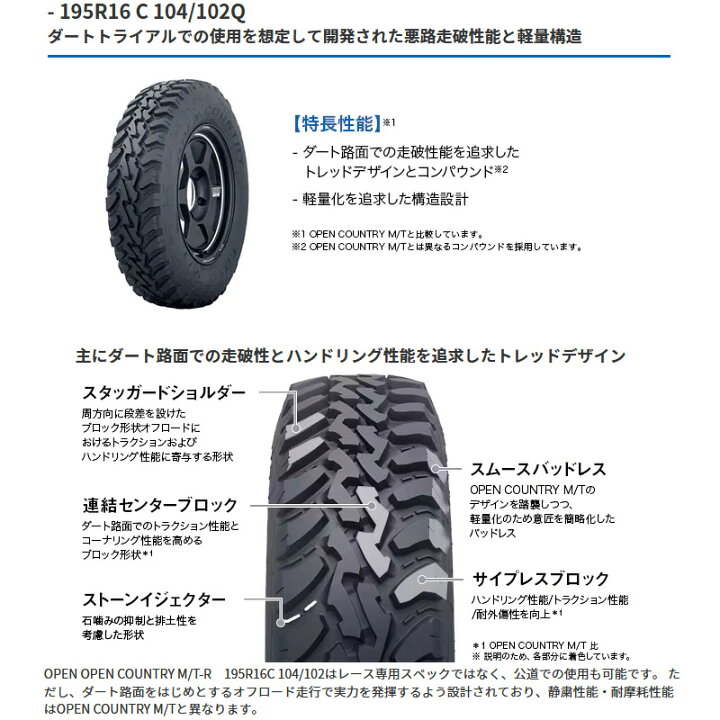 楽天市場】オープンカントリー M/T-R 195R16C 104/102Q [ジムニー 