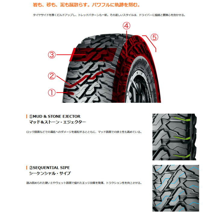 楽天市場】ジオランダー M/T G003 LT225/75R16 115/112Q [ジムニー 