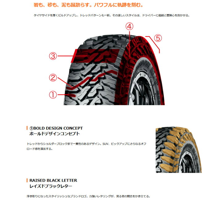 楽天市場】ジオランダー M/T G003 6.50R16 LT97/93Q [ジムニー JB64W 