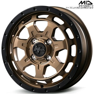 MID M7 PHALANX �}�b�g�u�����Y 4�{ [14×4.5J+45 4H 100 ��67.1] �}�b�g�u�����Y/�����u���b�N �}���J�T�[�r�X �A���~�z�C�[��
