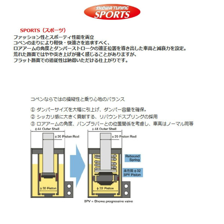楽天市場 Showa Tuning スポーツ コペン L0k ショーワチューニング サスキット 送料無料 沖縄 離島 代引き除く Web Carshop