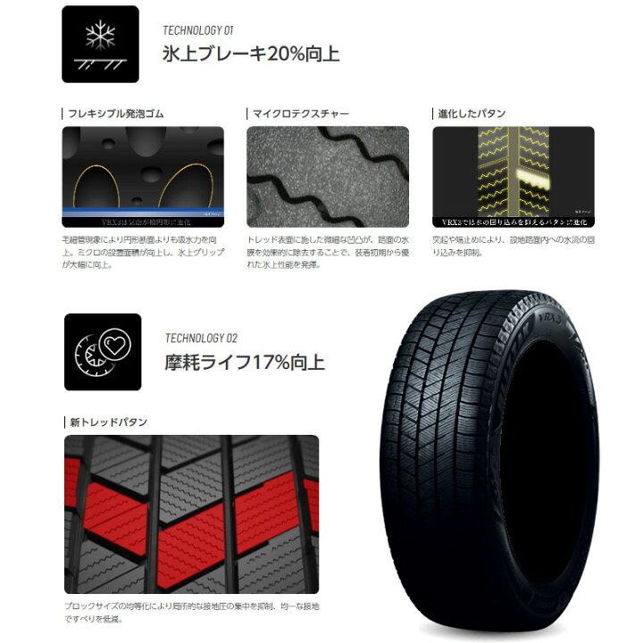 楽天市場】ブリザック VRX3 185/65R14 86Q [モビリオスパイク GK1 GK2 