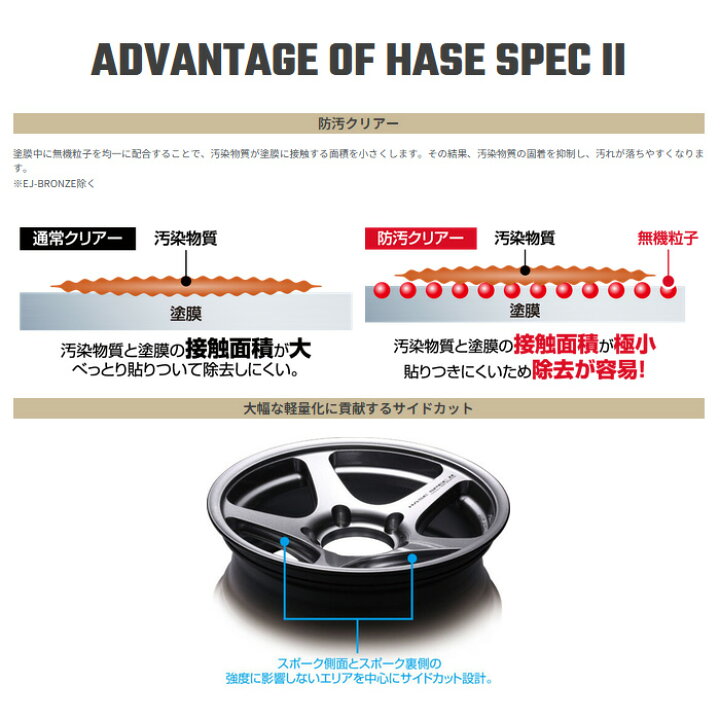 楽天市場】オブザーブ W/T-R 185/85R16 [ジムニー JB64W JB23W 