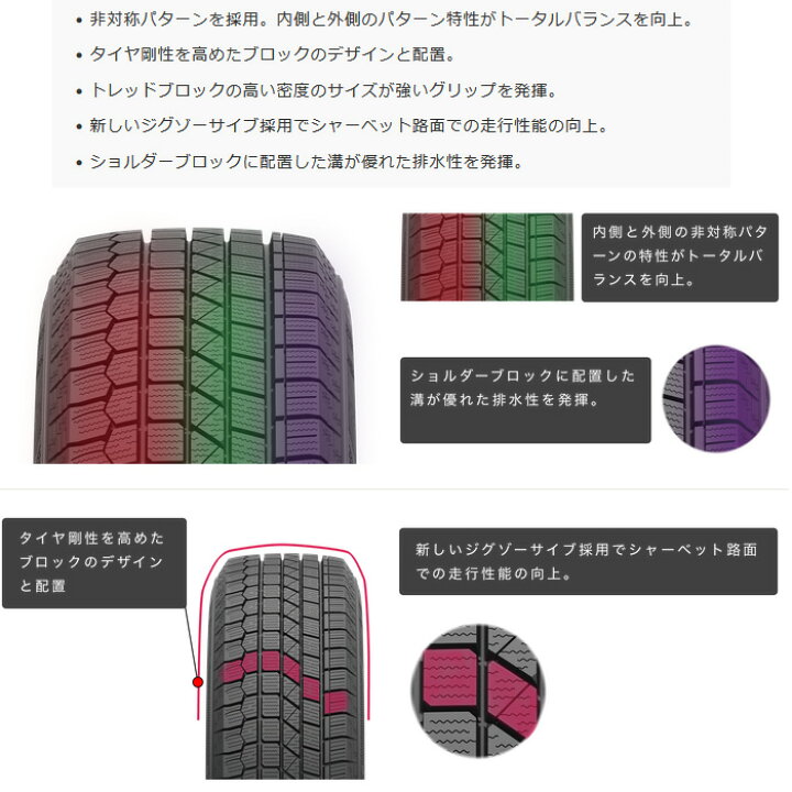 楽天市場】スタッドレスセット 225/50R17 94Q [アコードハイブリッド 