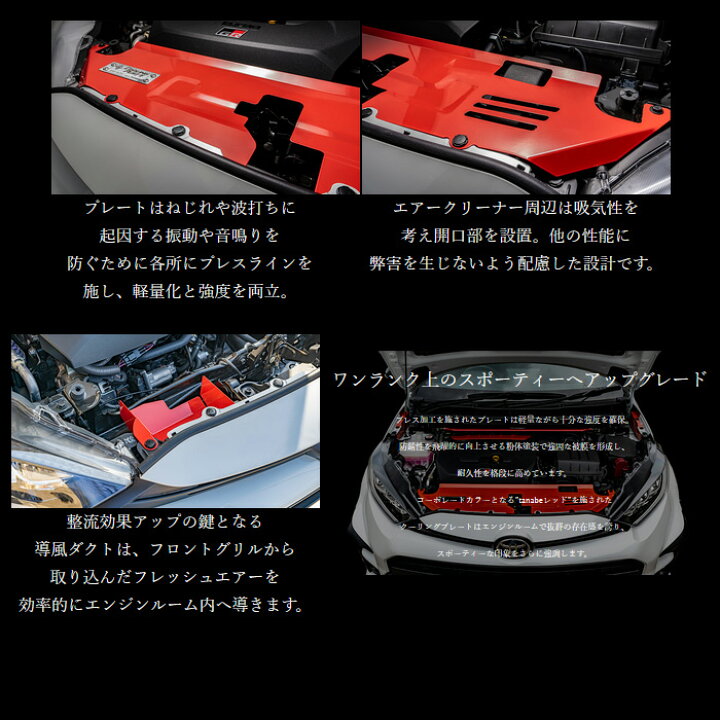楽天市場】タナベ GT クーリングプレート フルセット [GRヤリス GXPA16 