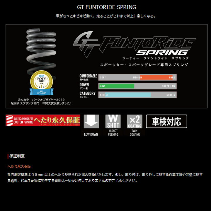 楽天市場】タナベ FUNTORIDE [フェアレディZ Z34] tanabe ファン 