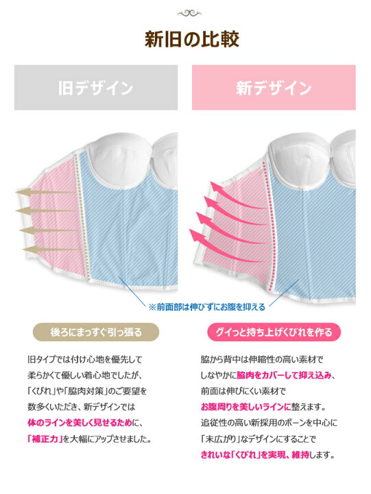 楽天市場】【何度でも交換無料】【サイズの相談承ります】ブライダル 