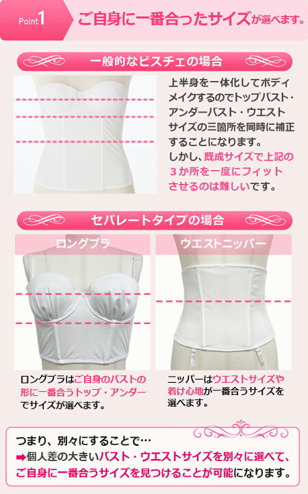 楽天市場】【送料・交換無料】補正力もフィット感もUP ブライダル 