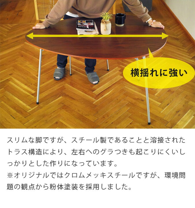 楽天市場】【2点セット】アルネ・ヤコブセン エッグテーブル セブン 