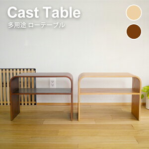 Ȃ TChe[u rOe[u ؐ cOK@It @\ [e[u ݑΖ e[N i  "LXge[u"