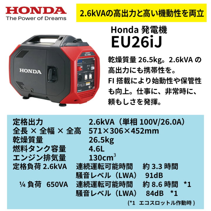 楽天市場】ホンダ 発電機 EU26iJ インバーター搭載 : 農園芸とギフトの 