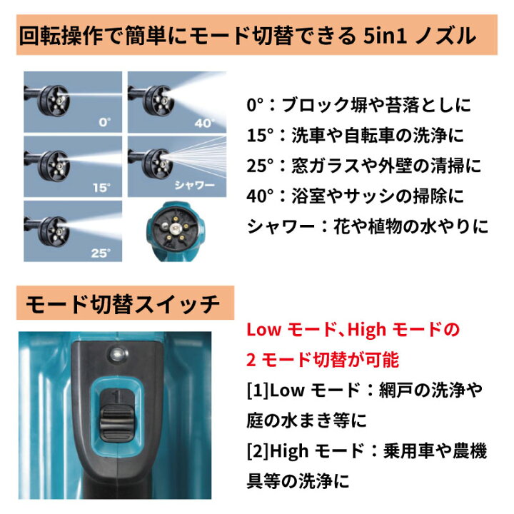 楽天市場】マキタ 充電式洗浄機 MHW180DZ 18V バッテリー makita 充電 