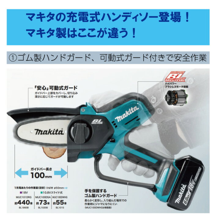 楽天市場】マキタ 充電式 ハンディソー MUC101DZ 10cmバー 本体のみ  