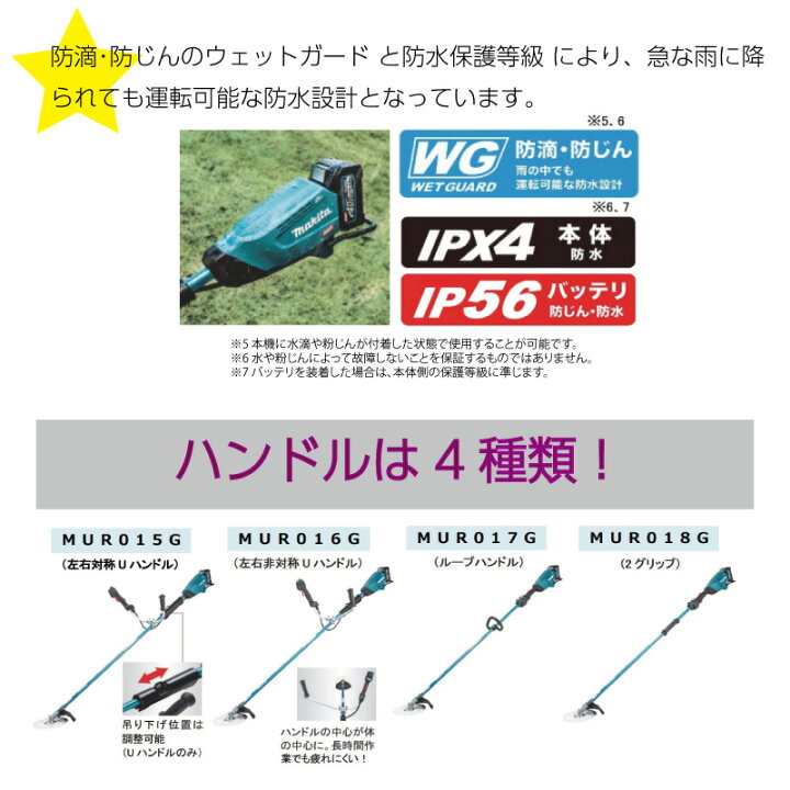 楽天市場】マキタ 充電式草刈機 MUR015GRM MUR016GRM MUR017GRM 