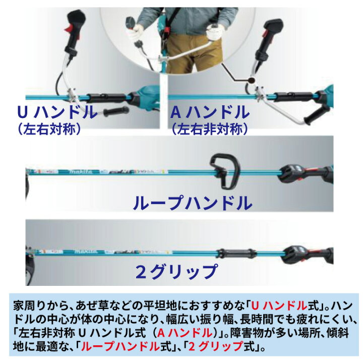 楽天市場】マキタ 充電式草刈機 MUR368 36V makita 草刈り機 充電式 