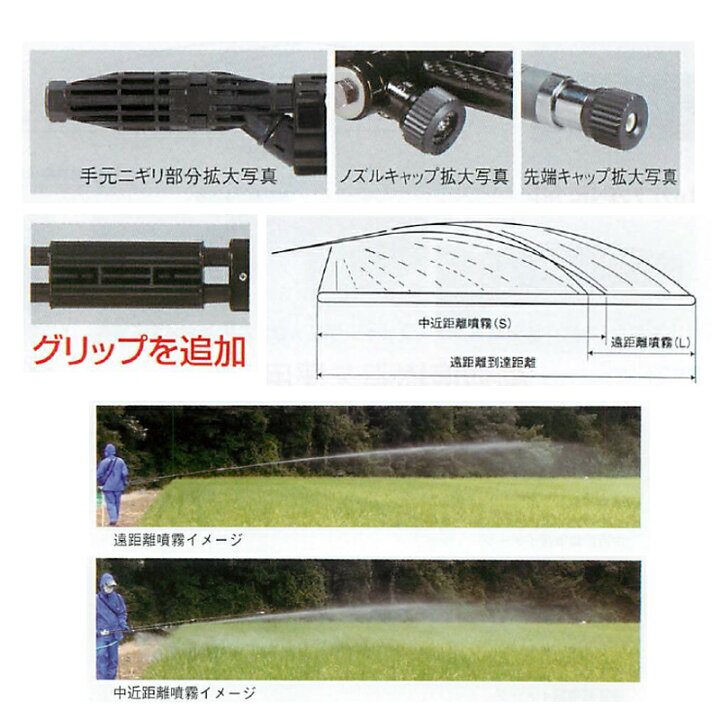 楽天市場】ヤマホ工業 伸縮切替畦畔CPPSタイプ15型（G1/4) : 農園芸と 