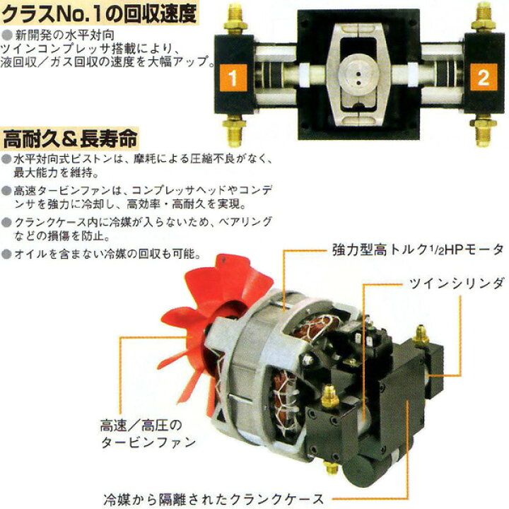 楽天市場】アサダ ASADA フロン回収機 エコセーバーTC AP140 