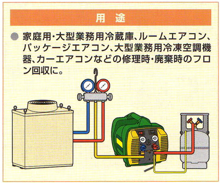 楽天市場】アサダ ASADA フロン回収機 エコセーバーTC AP140 