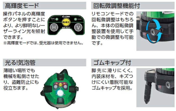 楽天市場】AX BRAIN アックスブレーン 自動探知グリーンレーザー墨出し 