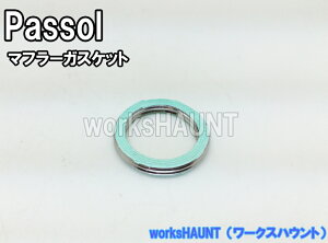 }t[KXPbg@GL][XgpCv@}n@pb\@@Vi@p[c@i