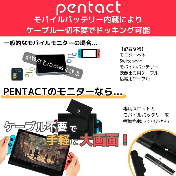 楽天市場】Switch特化型 モバイルディスプレイ PENTACT マルチメディア 