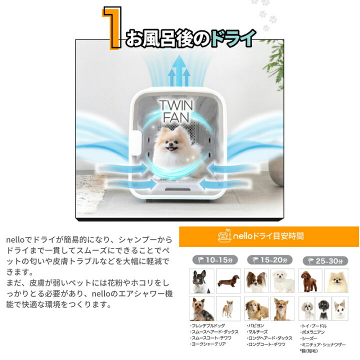 楽天市場】nello ペットドライルーム ピンク PD-B10-P 犬小屋 猫 犬 ペットルーム ゲージ 快適 チワワ 小型犬 ポメラニアン ペット用ドライヤー 花粉 臭い 抜け毛 散歩 エアシャワー : 電子問屋ワールドいち