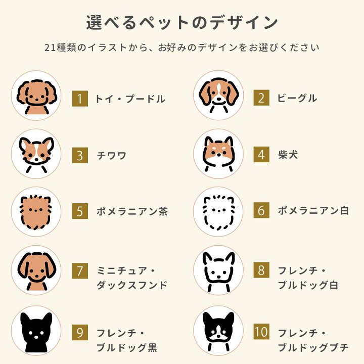 楽天市場 送料無料 名入れ無料 ペット用 メモリアルケース 犬 猫 ひげ 乳歯 歯 毛 お骨 遺骨 形見 遺毛 思い出 ケース 収納 木製 桐箱 安心の日本製 トイプー 柴犬 チワワ ポメラニアン ダックス フレンチブルドッグ 黒猫 白猫 三毛猫 茶トラ サビ猫 ハチワレ