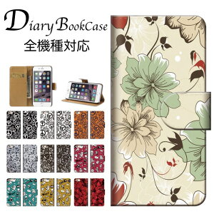 蒠^X}zP[X S@Ή ԕ  t R A[gA a a t[  IV  킢  IW x[W iPhone7 P[X Xperia galaxy nexus AQUOS 