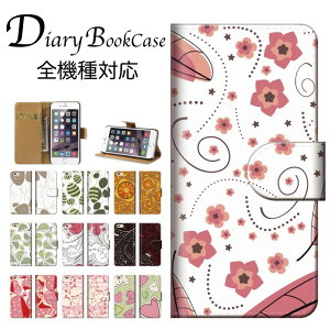 蒠^X}zP[X S@Ή  ԕ   t t  ~ fUC A[g  Q Vv  IXX  ꔒ sN F  F iPhone7 P[X Xperia galaxy nexus AQUOS 