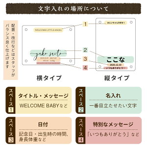 楽天市場 フォトフレーム 名入れ 日付やメッセージも入れられる オシャレ アクリルアート 命名書 ウェディング 彼女 出産祝い 内祝い 卒業 寝相アート ニューボーンフォト 1歳 初節句 子供の日 卒園 部活 卒団 入園 入学 メモリアル ペット 誕生日 ギフト 送料無料