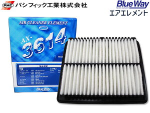 y12/1聚Pő20{`XIzpWF ~j H53A H58A NA 2005.12` ^[{ GA[Gg GA[N[i[ AX-3614 pVtBbNH BlueWay