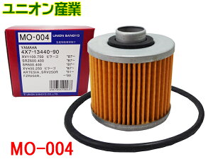 y11/1(y) Xܓ3_ȏwP20{z}n XVS1100(A)hbOX^[.NVbN TDM900 jIY(UNION) ICtB^[/ICGg (S) BOXMO-004