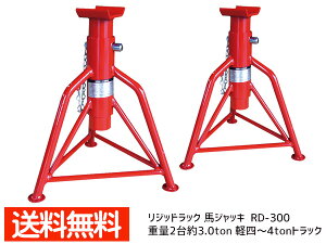�y�G���g���[��P5�{�I4/14 20���`4/16�z���L�}�G�_ ���W�b�h���b�N 2�� 3t �y�l�`2ton�g���b�N RD-300 ��������