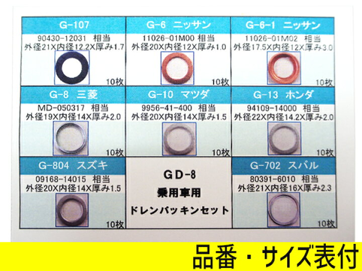 楽天市場 8 1 10 00 8 31エントリーでポイント10倍 ドレン パッキン ワッシャ セット 純正タイプ 8種入 トヨタ 日産 三菱 ホンダ マツダ スズキ スバル など ケース付 Gd 8 プロツールショップヤブモト
