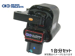 �X�e�� RN1 RN2 EN07 �X�[�p�[�`���[�W���[ �v���Y�}�_�C���N�g �C�O�j�b�V�����R�C�� 1�䕪 �I�J�_�v���W�F�N�c SD242041R ��������