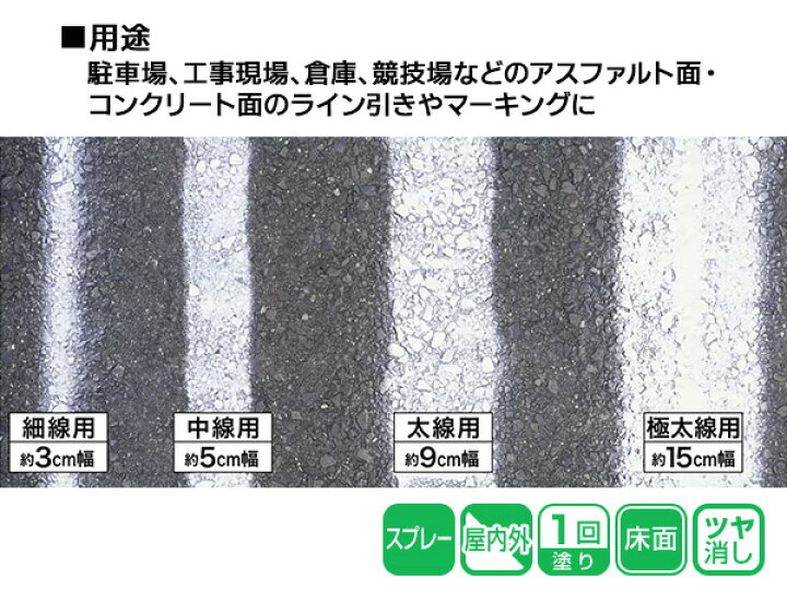 楽天市場】【7/19(日)20時〜エントリーでP5倍☆〜7/27】アサヒペン 