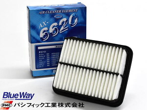 ~ ~W[m L700S L710S GAGg GA[ tB^[ N[i[ pVtBbNH BlueWay ^[{ AX-6620