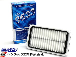 R MG21S GAGg GA[ tB^[ N[i[ pVtBbNH BlueWay ^[{ AX-9633