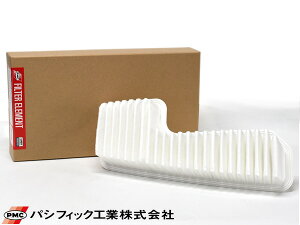 yGg[P5{11/20 20`11/26܂Łzg^ NE RAV4 }[NII Aebc@  GA[Gg GA[N[i[ pVtBbNH PMC KmFs PA-1646