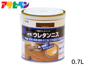 ATqy  E^jX EHibg 0.7L  F c ϋv Ƌ 