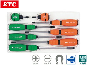 KTC \tghCoZbgђʃ^Cvm8{gnTD2798