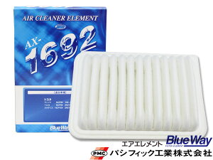 NeBX NCP120 NCP122 NCP125 GAGg GA[ tB^[ N[i[ pVtBbNH BlueWay AX-1692