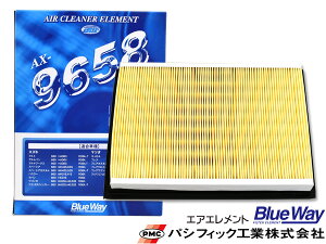 yGg[P5{+100~N[|{I9/4 20:00`9/10zXy[VA MK42S MK53S GAGg GA[ tB^[ N[i[ pVtBbNH BlueWay AX-9658