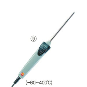 testo830-T2p h^Z/cZT[ 0602.1293yfW^xvzyfW^vʋ@zyƖpzyLb`pizy~[piz