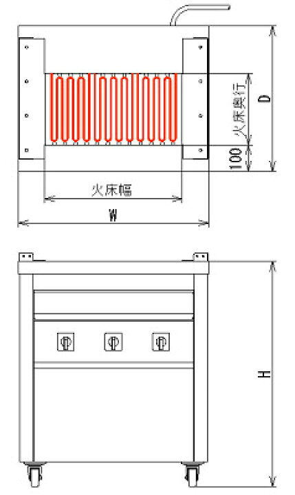 楽天市場】ヒゴグリラー 万能型タイプ 床置型 3P-218【代引き不可 