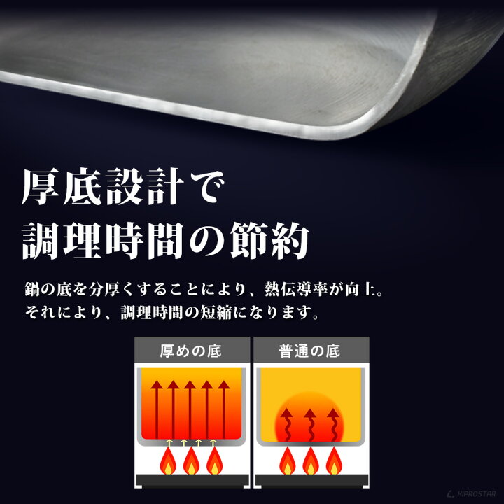 楽天市場】KIPROSTAR IH対応 業務用アルミ寸胴鍋 プレミア 24cm【IH対応】【アルミ寸胴鍋】【アルミ鍋】【業務用鍋】【カレー用鍋】】【寸胴 】【寸胴鍋】【業務用鍋】【業務用アルミ鍋】【両手鍋】【業務用鍋】【24】【業務用】【あす楽】 : 厨房用品専門店!安吉 楽天市場】KIPROSTAR IH対応 業務用アルミ寸胴鍋 プレミア 24cm【IH対応】【アルミ寸胴鍋】【アルミ鍋】【業務用鍋】【カレー用鍋】】【寸胴 】【寸胴鍋】【業務用鍋】【業務用アルミ鍋】【両手鍋】【業務用鍋】【24】【業務用】【あす楽】 : 厨房用品専門店!安吉