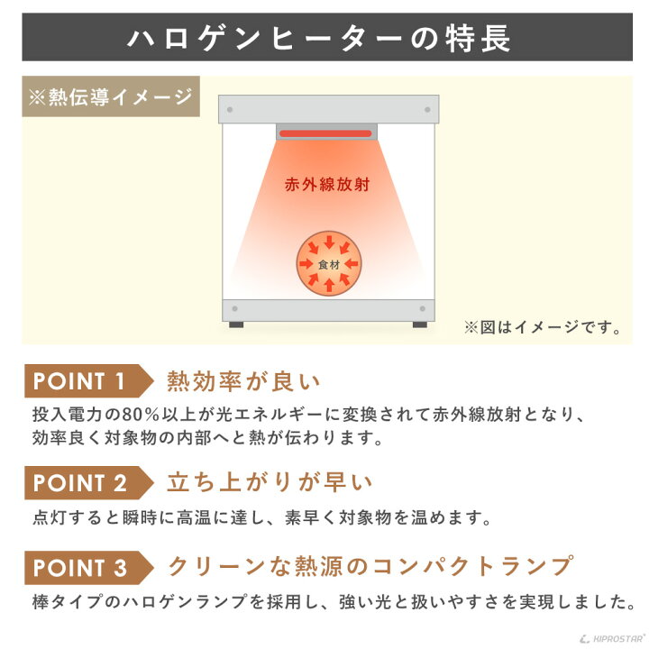 楽天市場】【送料無料】業務用ホットショーケース 2段 背面オープン 