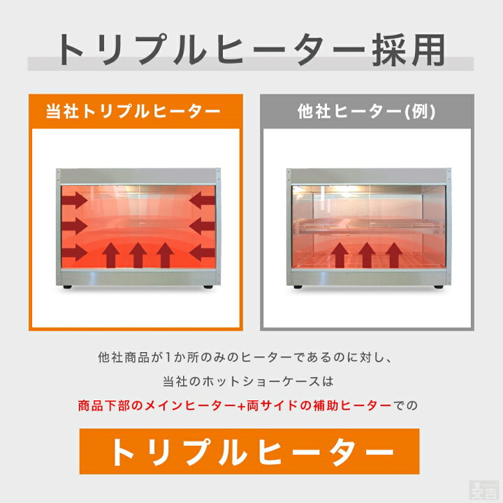 楽天市場】【送料無料】ホットショーケース 業務用 PRO-6WSE【あす楽 