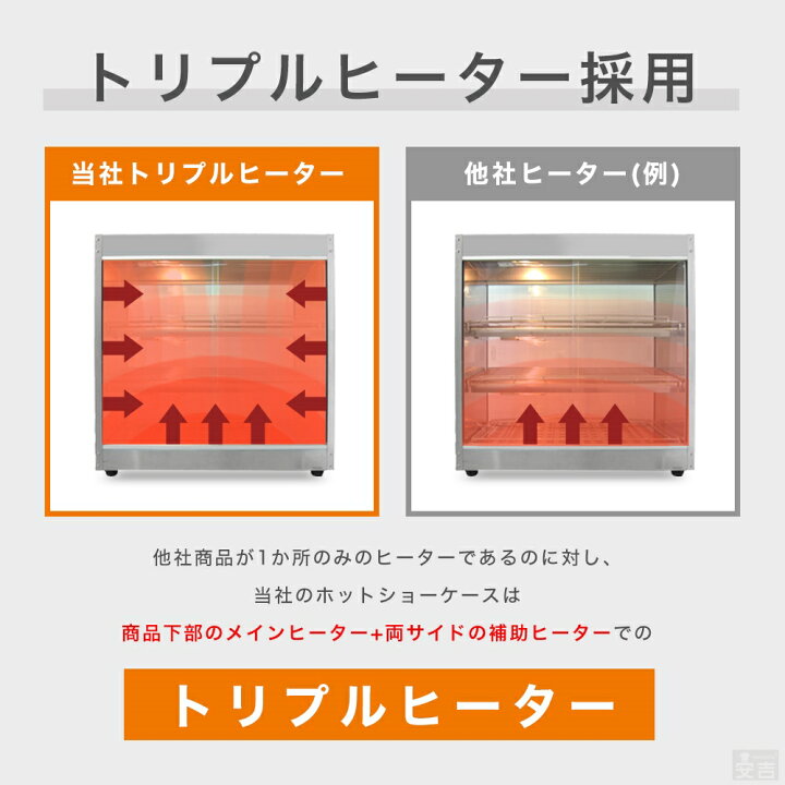 楽天市場】【条件付き送料無料】温蔵ショーケース 木目調 Precious  