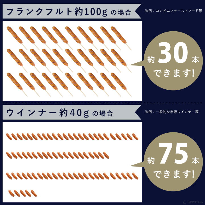 楽天市場】【送料無料】ソーセージスタッファー 5Lタイプ ステンレス 